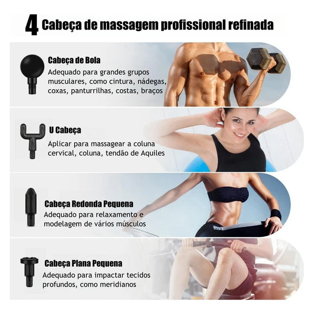 Portátil tecido profundo massageador muscular