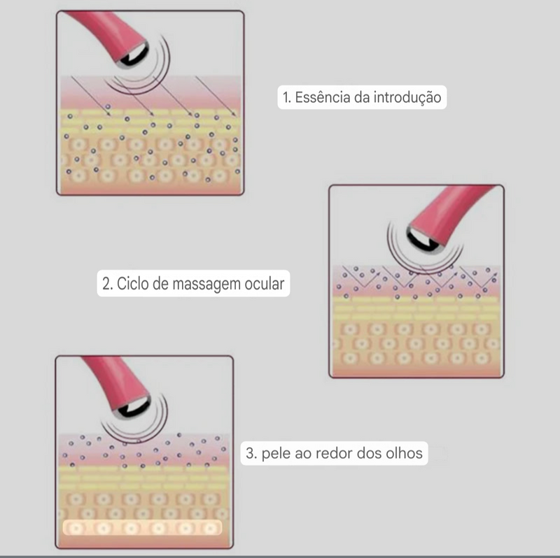 Massageador Elétrico para olhos e pálpebras